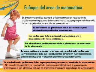 La resolución de problemas debe impregnaríntegramente el currículo de matemática
: No esun temaespecífico, ni unapartedel currículo dematemática. Laresolución de
problemasesel eje alrededor del cual seorganizalaenseñanza, aprendizajedelamatemática.
La matemática se enseña y se aprende resolviendo problemas
.Sirve de contexto paraquelosestudiantesconstruyan nuevosconceptos,
descubran relaciones y elaboren procedimientosmatemáticos
Las situaciones problemáticas deben plantearse en contextos
de la vida real : .
Los problemas deben respondera los intereses y
necesidades de los estudiantes:.
La resolución de problemas sirve de contexto para
desarrollarcapacidades matemáticas:
El áreadematemáticaasumeel enfoquecentrado en resolución de
problemaso enfoqueproblémico como marco pedagógico parael desarrollo
delascompetenciasy capacidadesmatemáticas.
Enfoque del área de matemática
 