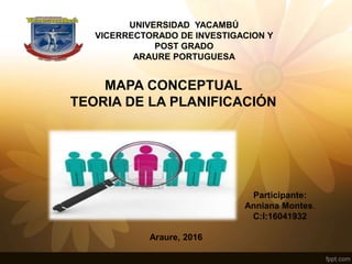 UNIVERSIDAD YACAMBÚ
VICERRECTORADO DE INVESTIGACION Y
POST GRADO
ARAURE PORTUGUESA
Participante:
Anniana Montes.
C:I:16041932
Araure, 2016
MAPA CONCEPTUAL
TEORIA DE LA PLANIFICACIÓN
 