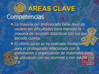 AREAS CLAVE La mayoría del profesorado tiene nivel de usuario sin dificultades para manejar la mayoría de recursos didácticos con los que la escuela cuenta. El último curso se ha realizado formación para el profesorado relacionada con la elaboración y organización de materiales para su utilización con los alumnos y con eskola 2.0 Competencias 