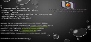 CENTRO DE EDUCACIÓN MEDIA
DEPARTAMENTO: MATEMÁTICAS Y FÍSICA.
PLANTEL : ORIENTE
TECNOLOGÍAS DE LA INFORMACIÓN Y LA COMUNICACIÓN
MAPA MENTAL Y CONCEPTUAL
DORA ESTHER ALCÁNTARA MURO
NAVARRO GALVÁN YEHIMI LIZETH AL226896@EDU.UAA.MX 226896
VILLALOBOS VALENZUELA XIMENA VALERIA AL227716@EDU.UAA.MX 227716
RODRÍGUEZ LEAL CONSTANZA AL226557@EDU.UAA.MX 226557
RAMÍREZ VELASCO JOHAN AL227905@EDU.UAA.MX 227905
MORENO CONTRERAS EDUARDO AL226431@EDU.UAA.MX 226431
AGUASCALIENTES, AGS. A 22 DE NOVIEMBRE DE 2016
 