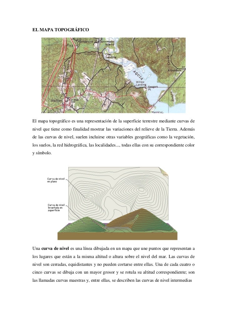 Mapa topografico Mapa topografico