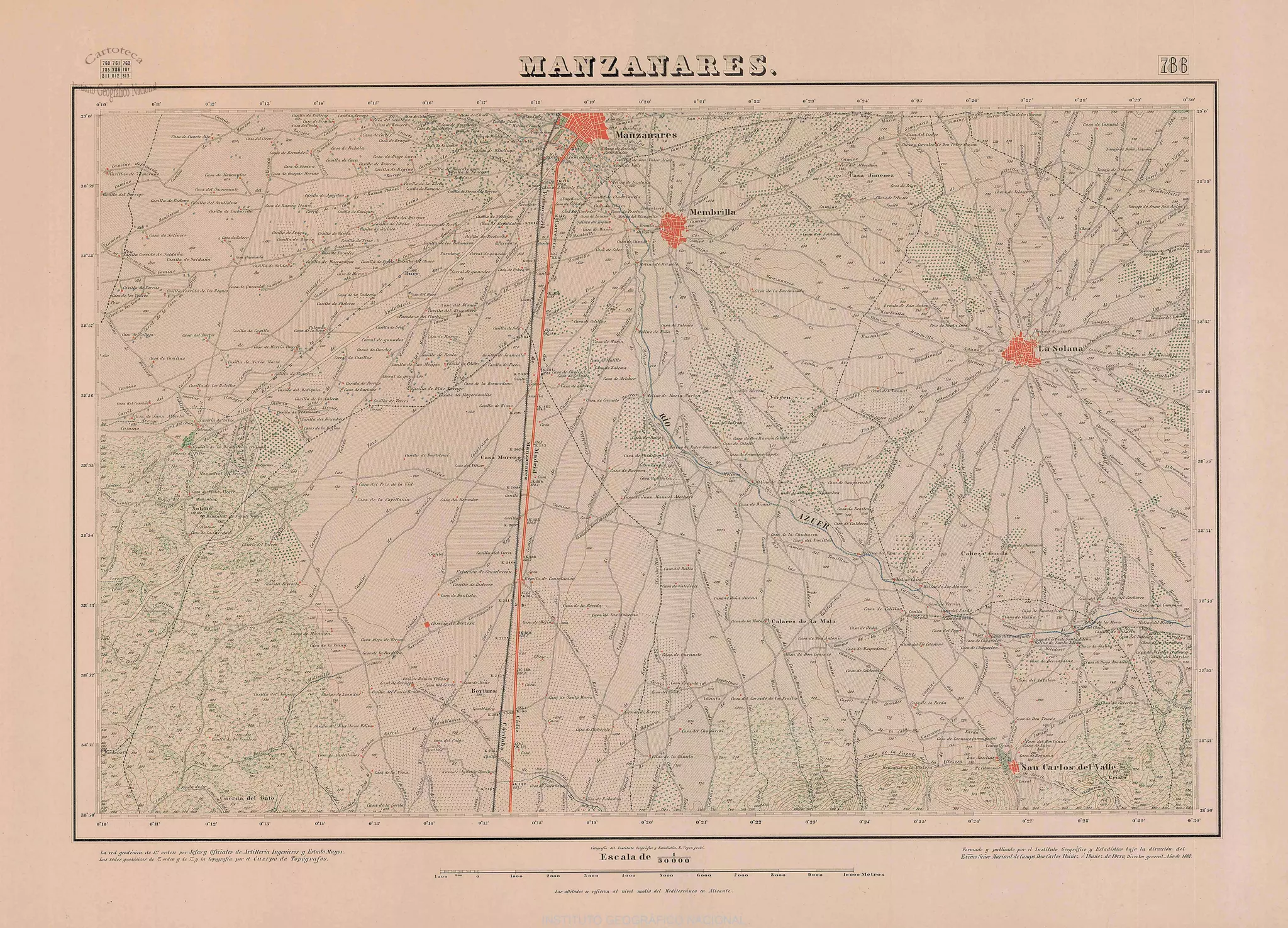 Martin Mapka Mapa Topográfico de Manzanares. (año 1887). MTN 0786 | PPT