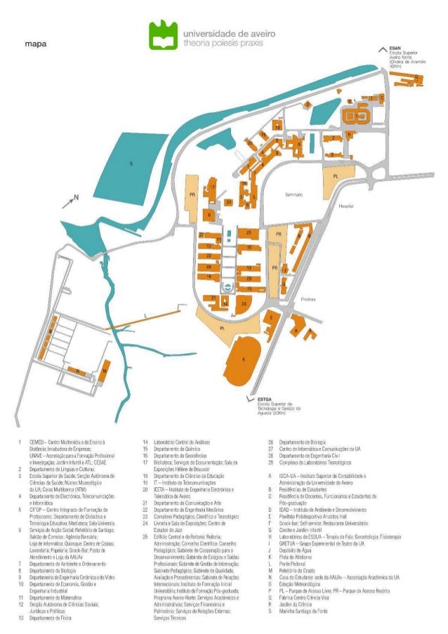 ua port