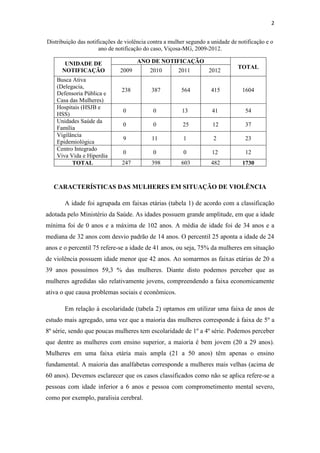 2
Distribuição das notificações de violência contra a mulher segundo a unidade de notificação e o
ano de notificação do caso, Viçosa-MG, 2009-2012.
UNIDADE DE
NOTIFICAÇÃO
ANO DE NOTIFICAÇÃO
TOTAL
2009 2010 2011 2012
Busca Ativa
(Delegacia,
Defensoria Pública e
Casa das Mulheres)
238 387 564 415 1604
Hospitais (HSJB e
HSS)
0 0 13 41 54
Unidades Saúde da
Família
0 0 25 12 37
Vigilância
Epidemiológica
9 11 1 2 23
Centro Integrado
Viva Vida e Hiperdia
0 0 0 12 12
TOTAL 247 398 603 482 1730
CARACTERÍSTICAS DAS MULHERES EM SITUAÇÃO DE VIOLÊNCIA
A idade foi agrupada em faixas etárias (tabela 1) de acordo com a classificação
adotada pelo Ministério da Saúde. As idades possuem grande amplitude, em que a idade
mínima foi de 0 anos e a máxima de 102 anos. A média de idade foi de 34 anos e a
mediana de 32 anos com desvio padrão de 14 anos. O percentil 25 aponta a idade de 24
anos e o percentil 75 refere-se a idade de 41 anos, ou seja, 75% da mulheres em situação
de violência possuem idade menor que 42 anos. Ao somarmos as faixas etárias de 20 a
39 anos possuímos 59,3 % das mulheres. Diante disto podemos perceber que as
mulheres agredidas são relativamente jovens, compreendendo a faixa economicamente
ativa o que causa problemas sociais e econômicos.
Em relação à escolaridade (tabela 2) optamos em utilizar uma faixa de anos de
estudo mais agregado, uma vez que a maioria das mulheres corresponde à faixa de 5º a
8º série, sendo que poucas mulheres tem escolaridade de 1º a 4º série. Podemos perceber
que dentre as mulheres com ensino superior, a maioria é bem jovem (20 a 29 anos).
Mulheres em uma faixa etária mais ampla (21 a 50 anos) têm apenas o ensino
fundamental. A maioria das analfabetas corresponde a mulheres mais velhas (acima de
60 anos). Devemos esclarecer que os casos classificados como não se aplica refere-se a
pessoas com idade inferior a 6 anos e pessoa com comprometimento mental severo,
como por exemplo, paralisia cerebral.
 