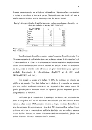 4
brancas, o que demonstra que a violência inicia cedo na vida das mulheres. Ao analisar
o gráfico, o que chama a atenção é que na faixa etária maior ou igual a 60 anos a
violência contra mulheres brancas é muito próximo das pretas e pardas.
Tabela 3: Casos notificados de violência contra a mulher segundo a raça da mulher em
situação de violência, Viçosa, MG, 2009-2012.
RAÇA/ETNIA N %
Branca 676 39,1
Parda 584 33,8
Preta 428 24,7
Amarela 10 0,6
Indígena 01 0,1
IGN 19 1,1
SI 12 0,7
TOTAL 1730 100,0
*IGN: Ignorado
* SI: Sem Informação
A predominância de mulheres pretas e pardas, bem como de mulheres entre 20 e
39 anos em situação de violência foi observada também no estudo de Mascarenhas (et al
2009) e Galvão (et al 2004). As diferenças raciais/étnicas associam-se a desigualdades
sociais condicionando as formas de viver e morrer das pessoas. A etnia não é um fator
de risco, porém a inserção social adversa de um grupo racial-étnico pode significar
condição determinante de vulnerabilidade. (BATISTA et al, 2004 apud
MASCARENHAS et al, 2009).
Com relação ao estado civil (tabela 4), 50% das mulheres em situação de
violência são casadas. Este dado indica que a violência é perpetrada por pessoas
próximas a mulher, sendo este muitas vezes seu companheiro. Num mesmo sentido, há
grande porcentagem de mulheres solteira ou separadas que são perpetradas por ex-
companheiro ou ex-namorado.
Verifica-se que a violência não se restringe a um estado civil, ocorrendo em
todas as categorias, mas há um predomínio nas mulheres que estão casadas. Como
vemos na tabela abaixo, 80,3% dos casos ocorrem na própria residência da mulher, e o
grau de parentesco do agressor com a vítima é de 50% entre marido e mulher. Assim
podemos aferir que o predomínio da violência doméstica com as mulheres casadas
ocorre devido a estarem em contato diariamente com esse companheiro, já que elas
moram na mesma residência e tem uma relação próxima.
 