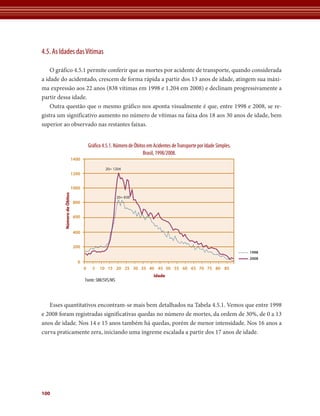 4.5. As Idades das Vítimas

    O gráfico 4.5.1 permite conferir que as mortes por acidente de transporte, quando considerada
a idade do acidentado, crescem de forma rápida a partir dos 13 anos de idade, atingem sua máxi-
ma expressão aos 22 anos (838 vítimas em 1998 e 1.204 em 2008) e declinam progressivamente a
partir dessa idade.
    Outra questão que o mesmo gráfico nos aponta visualmente é que, entre 1998 e 2008, se re-
gistra um significativo aumento no número de vítimas na faixa dos 18 aos 30 anos de idade, bem
superior ao observado nas restantes faixas.


                                       Gráfico 4.5.1. Número de Óbitos em Acidentes de Transporte por Idade Simples.
                                                                     Brasil, 1998/2008.
                            1400

                                                20= 1204
                            1200


                            1000
         Número de Óbitos




                                                       20= 838
                             800


                             600


                             400


                             200
                                                                                                                       1998
                                                                                                                       2008
                              0
                                   0     5   10 15 20 25 30 35 40 45 50 55 60 65 70 75 80 85
                                                                          Idade
                                   Fonte: SIM/SVS/MS



   Esses quantitativos encontram-se mais bem detalhados na Tabela 4.5.1. Vemos que entre 1998
e 2008 foram registradas significativas quedas no número de mortes, da ordem de 30%, de 0 a 13
anos de idade. Nos 14 e 15 anos também há quedas, porém de menor intensidade. Nos 16 anos a
curva praticamente zera, iniciando uma íngreme escalada a partir dos 17 anos de idade.




100
 