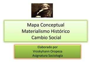 Mapa Conceptual
Materialismo Histórico
Cambio Social
Elaborado por
Vroskyhann Oropeza
Asignatura Sociología

 