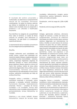 23
2.2.4CATEGORÍASDESUSCEPTIBILIDADFÍSICA
El resultado del análisis univariable y
multivariable, nos determino el comportamiento
natural de las cualidades intrínsecas
constituyentes. Se evaluó los factores externos
que afectan la estabilidad de las tierras, para
obtener como resultado áreas con propensión o
tendencia a ser afectada o modificadas
físicamente.
Para identificar las categorías de susceptibilidad
física sobre el territorio, se evaluó de forma
conjunta las variables, para determinar la
importancia de cada factor o la combinación
especificadefactores.
La representación de los resultados se muestra en
lascincocategoríasdeSusceptibilidadFísica:
MuyAlta,
Litología; sedimentos poco consolidados con
arcillas, arenas y gravas semi clasificados con
mezcla de rodados y bloque, conglomerados poco
consolidados (cantos inconsolidados - calcáreos,
salinos, evaporitas); fragmentos angulosos de
diferentes tamaños en matriz areno-arcillosa,
gravas angulosas, bloques, guijarros y arenas con
matriz limo arcillosa, mantos de arena eólica
pobremente diagenizadas; limos, arcillas y arenas
inconsolidadas; morrenas con clastos
heterométricos sub-redondeados en matriz areno
arcillosa, sedimentos constituidos por lodos de
arcillasylimosfinos.
Fisiografía; colinas y montañas – vertiente
montañosa empinada a escarpada, colina
empinada a escarpada; vertiente montañosa
fuertemente disectada, moderadamente
empinada. Planicie – complejo de terraza
inundable y no inundable, terraza baja
hidromórfica, zonas inundable estacionalmente y
permanentemente, terraza hidromórfica no
inundable.
Cobertura y uso actual, bofedal; bosque
hidromórfico tropical de terrazas bajas
inundables, deforestación; manglar, pastos
hidromórficos andinos (bofedales), desierto
cálido;semicalidoytemplado.
Precipitación; entre los rangos de 1,200 a 6,000
mm
Pendiente;entrelosrangosde50%amás75%
Alta
Litología; aglomerados volcánicos, alternancia
irregular de areniscas y arcillas con bancos de
conglomerados, presencia de andesitas
intercaladas con calizas y arcillas rojizas; areniscas
calcáreas abigarradas con intercalaciones de
lutitas y limolitas así como bancos de areniscas
micáceas de grano fino con lutitas pizarrosas.
Calizas arenosas intercaladas con margas y lutitas,
capas lacustres intercaladas con bancos de tufos,
coladas de lavas, brechas, cenizas volcánicas,
ignimbritas, clastos sub angulosos a sub
redondeados con presencia de cuarcitas, lutitas
gris oscuras con delgadas intercalaciones de
areniscas; conglomerado basal rojizo con
derrames andesíticos y tobas; cuarcitas y pizarras
metamórficas; diatomita blanca con
intercalaciones de calizas; esquistos calcáreos,
mármol; ignimbritas intercaladas con sedimentos
arenosos; lavas andesíticas daciticas y tufos; limo
arcillitas macizas; limolitas micáceas intercaladas
con rocas fangoliticas; presencia de lutitas
abigarradas bentoniticas; secuencia de pizarras de
color gris oscuro, lutitas pizarrosas laminadas;
rocas volcánicas con tobas blanquecinas, lutitas
tobaceas,tobasriolíticasyriodacíticas.
Fisiografía; Colinas y montaña - vertiente
montañosa y colina moderadamente empinada;
Vertiente montañosa moderadamente empinada;
Lomada y colina - colina alta en relleno
cuaternario, en roca del terciario y cuaternario, en
roca pre-terciaria, en roca terciaria; colina baja en
relleno cuaternario; lomada en relleno
cuaternario; en roca del terciario y cuaternario;
terraza alta disectada; planicie ondulada a
disectada – altiplanicie disectada; llanura
disectada;vertienteallanadaadisectada.
 