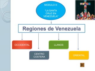 MODULO II:

                    “LA SANTA
                     CRUZ EN
                   VENEZUELA”




     Regiones de Venezuela

OCCIDENTAL                LLANOS


             CENTRO
                                   ORIENTAL
             COSTERA
 