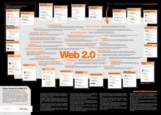 Mapa Web 20