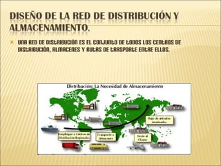 Una red de distribución es el conjunto de todos los centros de distribución, almacenes y rutas de trasporte entre ellos. 