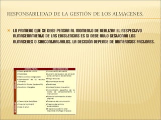 Lo primero que se debe pensar al momento de realizar el respectivo almacenamiento de las existencias es si debe auto gestionar los almacenes o subcontratarlos. La decisión depende de numerosos factores . 