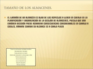 El tamaño de un almacén es otro de los aspectos a tener en cuenta en la planificación y organización de la gestión de almacenes, puesto que una errónea decisión puede acarrear consecuencias considerables en cuanto a costes, máxime cuando su alcance es a corto plazo  