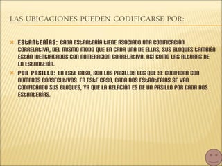 Estanterías:  cada estantería tiene asociado una codificación correlativa, del mismo modo que en cada una de ellas, sus bloques también están identificados con numeracion correlativa, así como las alturas de la estantería. Por pasillo:  en este caso, son los pasillos los que se codifican con números consecutivos. En este caso, cada dos estanterías se van codificando sus bloques, ya que la relación es de un pasillo por cada dos estanterías. 