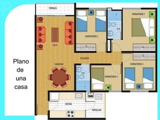 Plano
de
una
casa
