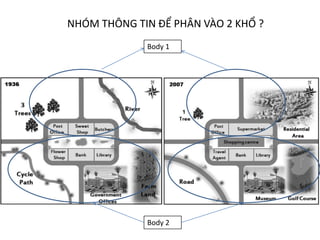 Map B.pdf MAP BAND 8.0.pdf hướng dẫn viết bài bmap | PDF