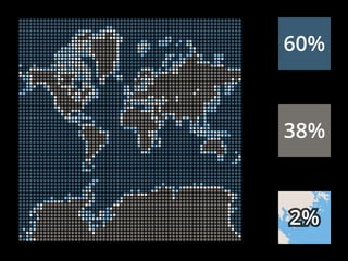 Mapbox rendering-the-world | PDF