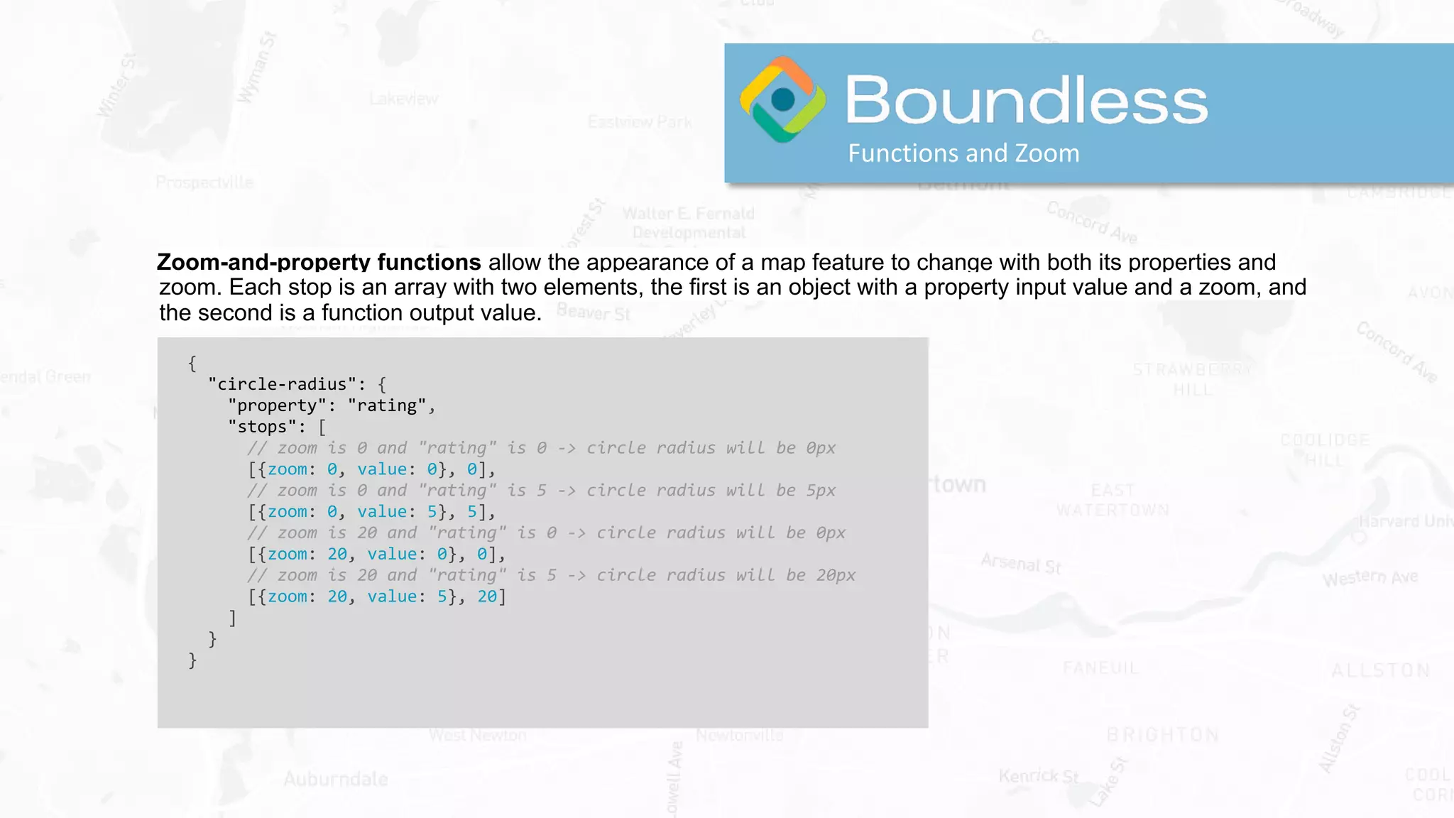 Functions and Zoom
Zoom-and-property functions allow the appearance of a map feature to change with both its properties and
zoom. Each stop is an array with two elements, the first is an object with a property input value and a zoom, and
the second is a function output value.
{
"circle-radius": {
"property": "rating",
"stops": [
// zoom is 0 and "rating" is 0 -> circle radius will be 0px
[{zoom: 0, value: 0}, 0],
// zoom is 0 and "rating" is 5 -> circle radius will be 5px
[{zoom: 0, value: 5}, 5],
// zoom is 20 and "rating" is 0 -> circle radius will be 0px
[{zoom: 20, value: 0}, 0],
// zoom is 20 and "rating" is 5 -> circle radius will be 20px
[{zoom: 20, value: 5}, 20]
]
}
}
 