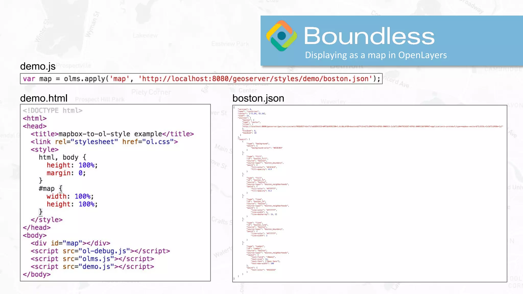 Displaying as a map in OpenLayers
demo.js
demo.html boston.json
 