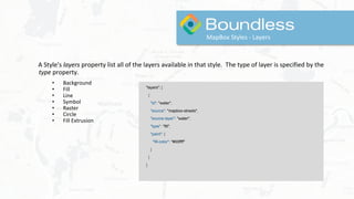 MapBox Styles - Layers
A Style’s layers property list all of the layers available in that style. The type of layer is specified by the
type property.
• Background
• Fill
• Line
• Symbol
• Raster
• Circle
• Fill Extrusion
"layers": [
{
"id": "water",
"source": "mapbox-streets",
"source-layer": "water",
"type": "fill",
"paint": {
"fill-color": "#00ffff"
}
}
]
 