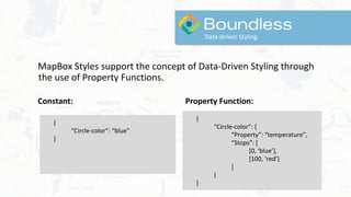 Data-driven Styling
MapBox Styles support the concept of Data-Driven Styling through
the use of Property Functions.
Constant: Property Function:
{
“Circle-color”: {
“Property”: “temperature”,
“Stops”: [
[0, ‘blue’],
[100, ‘red’]
]
}
}
{
“Circle-color”: “blue”
}
 