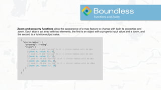 Functions and Zoom
Zoom-and-property functions allow the appearance of a map feature to change with both its properties and
zoom. Each stop is an array with two elements, the first is an object with a property input value and a zoom, and
the second is a function output value.
{
"circle-radius": {
"property": "rating",
"stops": [
// zoom is 0 and "rating" is 0 -> circle radius will be 0px
[{zoom: 0, value: 0}, 0],
// zoom is 0 and "rating" is 5 -> circle radius will be 5px
[{zoom: 0, value: 5}, 5],
// zoom is 20 and "rating" is 0 -> circle radius will be 0px
[{zoom: 20, value: 0}, 0],
// zoom is 20 and "rating" is 5 -> circle radius will be 20px
[{zoom: 20, value: 5}, 20]
]
}
}
 