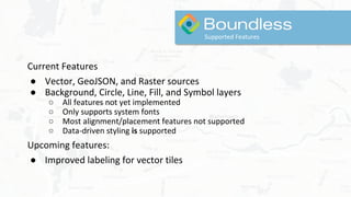 Supported Features
Current Features
● Vector, GeoJSON, and Raster sources
● Background, Circle, Line, Fill, and Symbol layers
○ All features not yet implemented
○ Only supports system fonts
○ Most alignment/placement features not supported
○ Data-driven styling is supported
Upcoming features:
● Improved labeling for vector tiles
 