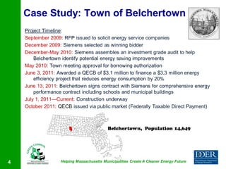 Case Study: Town of Belchertown
    Project Timeline:
    September 2009: RFP issued to solicit energy service companies
    December 2009: Siemens selected as winning bidder
    December-May 2010: Siemens assembles an investment grade audit to help
        Belchertown identify potential energy saving improvements
    May 2010: Town meeting approval for borrowing authorization
    June 3, 2011: Awarded a QECB of $3.1 million to finance a $3.3 million energy
        efficiency project that reduces energy consumption by 20%
    June 13, 2011: Belchertown signs contract with Siemens for comprehensive energy
        performance contract including schools and municipal buildings
    July 1, 2011—Current: Construction underway
    October 2011: QECB issued via public market (Federally Taxable Direct Payment)



                                            Belchertown, Population 14,649




4                  Helping Massachusetts Municipalities Create A Cleaner Energy Future
 
