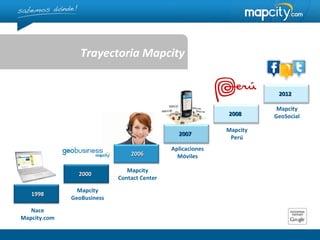 Trayectoria Mapcity


                                                                       2012

                                                                       Mapcity
                                                            2008      GeoSocial

                                                            Mapcity
                                               2007
                                                             Perú
                                             Aplicaciones
                                2006           Móviles

                               Mapcity
                2000
                            Contact Center

                Mapcity
   1998
              GeoBusiness

   Nace
Mapcity.com
 