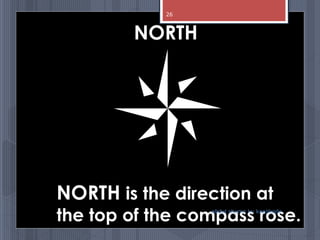 NORTH
NORTH is the direction at
the top of the compass rose.abdul shumz kv kanjikode
26
 