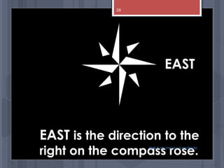 EAST
EAST is the direction to the
right on the compass rose.abdul shumz kv kanjikode
28
 