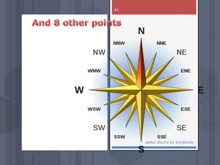 abdul shumz kv kanjikode
41
 