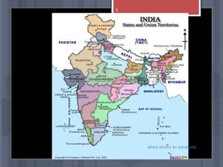 abdul shumz kv kanjikode
5
 