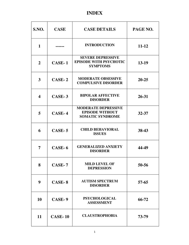 IGNOU Sample Internship File for MPCE015 | PDF