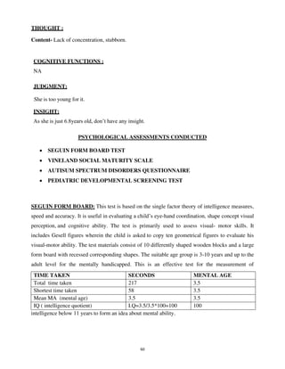 60
THOUGHT :
Content- Lack of concentration, stubborn.
COGNITIVE FUNCTIONS :
NA
JUDGMENT:
She is too young for it.
INSIGHT:
As she is just 6.8years old, don’t have any insight.
PSYCHOLOGICAL ASSESSMENTS CONDUCTED
• SEGUIN FORM BOARD TEST
• VINELAND SOCIAL MATURITY SCALE
• AUTISUM SPECTRUM DISORDERS QUESTIONNAIRE
• PEDIATRIC DEVELOPMENTAL SCREENING TEST
SEGUIN FORM BOARD: This test is based on the single factor theory of intelligence measures,
speed and accuracy. It is useful in evaluating a child’s eye-hand coordination, shape concept visual
perception, and cognitive ability. The test is primarily used to assess visual- motor skills. It
includes Gesell figures wherein the child is asked to copy ten geometrical figures to evaluate his
visual-motor ability. The test materials consist of 10 differently shaped wooden blocks and a large
form board with recessed corresponding shapes. The suitable age group is 3-10 years and up to the
adult level for the mentally handicapped. This is an effective test for the measurement of
intelligence below 11 years to form an idea about mental ability.
TIME TAKEN SECONDS MENTAL AGE
Total time taken 217 3.5
Shortest time taken 58 3.5
Mean MA (mental age) 3.5 3.5
IQ ( intelligence quotient) I.Q=3.5/3.5*100=100 100
lOMoARcPSD|25238877
 