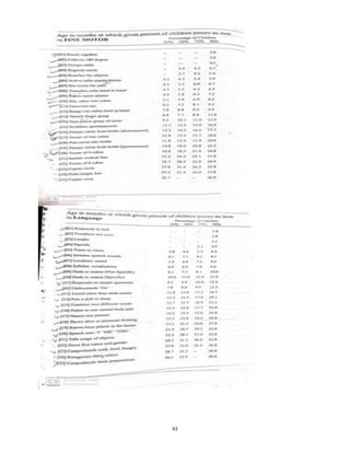 63
lOMoARcPSD|25238877
 