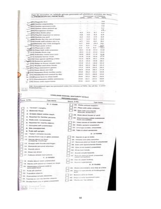 64
lOMoARcPSD|25238877
 