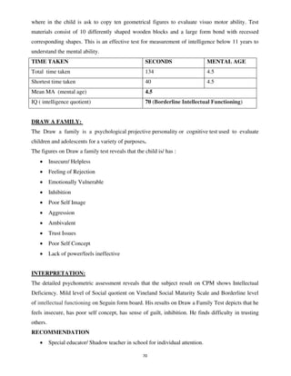 70
where in the child is ask to copy ten geometrical figures to evaluate visuo motor ability. Test
materials consist of 10 differently shaped wooden blocks and a large form bond with recessed
corresponding shapes. This is an effective test for measurement of intelligence below 11 years to
understand the mental ability.
TIME TAKEN SECONDS MENTAL AGE
Total time taken 134 4.5
Shortest time taken 40 4.5
Mean MA (mental age) 4.5
IQ ( intelligence quotient) 70 (Borderline Intellectual Functioning)
DRAW A FAMILY:
The Draw a family is a psychological projective personality or cognitive test used to evaluate
children and adolescents for a variety of purposes.
The figures on Draw a family test reveals that the child is/ has :
• Insecure/ Helpless
• Feeling of Rejection
• Emotionally Vulnerable
• Inhibition
• Poor Self Image
• Aggression
• Ambivalent
• Trust Issues
• Poor Self Concept
• Lack of power/feels ineffective
INTERPRETATION:
The detailed psychometric assessment reveals that the subject result on CPM shows Intellectual
Deficiency. Mild level of Social quotient on Vineland Social Maturity Scale and Borderline level
of intellectual functioning on Seguin form board. His results on Draw a Family Test depicts that he
feels insecure, has poor self concept, has sense of guilt, inhibition. He finds difficulty in trusting
others.
RECOMMENDATION
• Special educator/ Shadow teacher in school for individual attention.
lOMoARcPSD|25238877
 