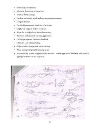 71
• Short Instruction Period.
• Minimize distraction in classroom.
• Teach in Small Groups.
• Use few and simple words and maximize demonstrations.
• Use peer Partner.
• Provide Opportunities for choice of activities.
• Emphasize range of motion exercises.
• Allow for periods of rest during Instruction.
• Reinforce and use multi sensory approaches.
• Provide prompt and consistent feedback
• Check for skill retention often.
• Offer activities that provide initial success.
• When appropriate put in leadership goals.
• Systematically ignore inappropriately behavior, model appropriate behavior and practice
appropriate behavior and responses.
lOMoARcPSD|25238877
 
