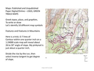 Maps: Published and Unpublished
Paper Digital/Online – USGS, GREEN
TRAILS MAPS

Greek topos, place, and graphien,
To write or draw
Let’s identify 10 different map symbols

Features and Features in Mountains

Here is a trick. 6-7 lines of
Contour within one quarter inch on a
1:24000 scale map will reveal about
26 to 30° angle of slope. My pinkynail is
just about a quarter inch.

Divide the rise by the run, then
select inverse tangent to get degree
of slope.


                                       map not to scale
 