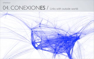 STRATEGY


04. CONEXIONES / Links with outside world
 
