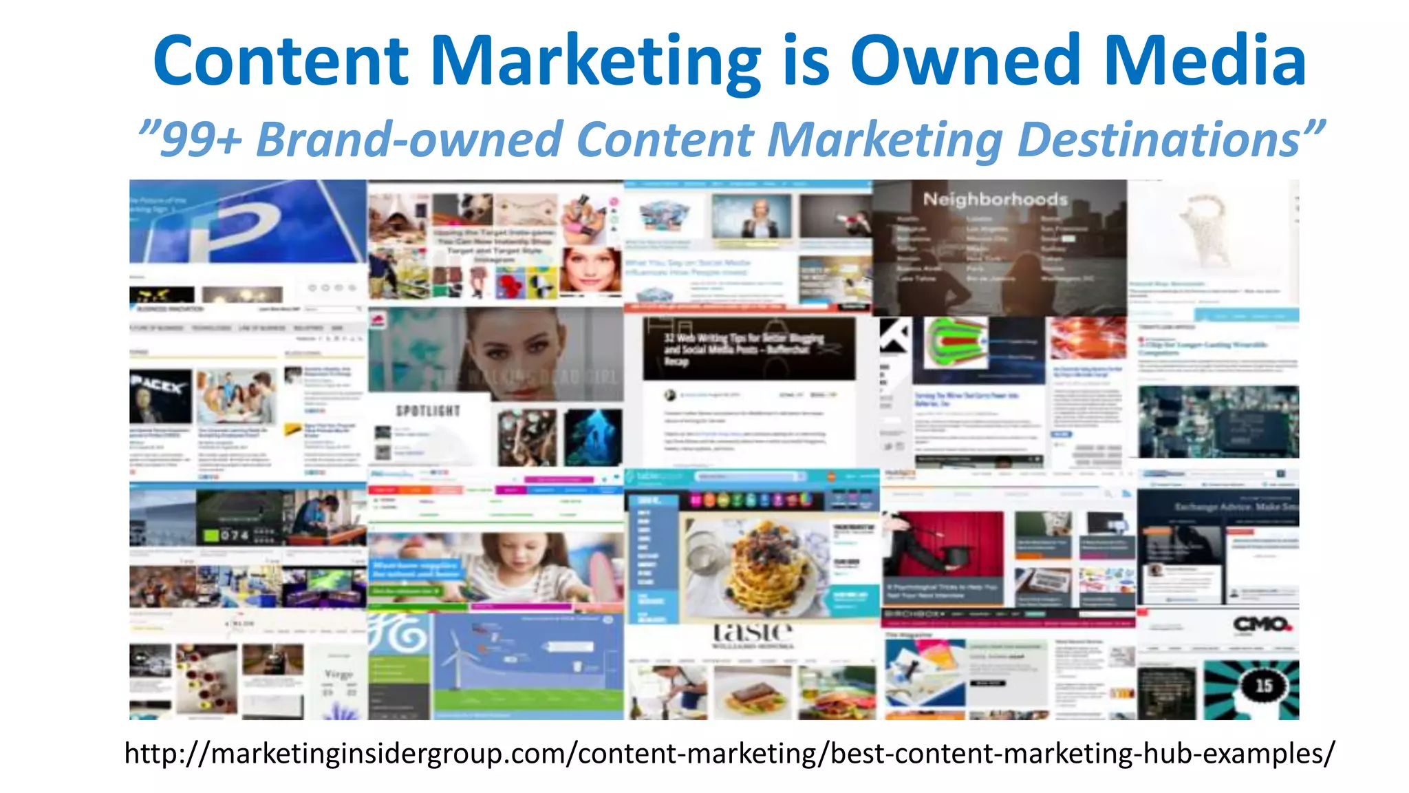 http://marketinginsidergroup.com/content-marketing/best-content-marketing-hub-examples/
Content Marketing is Owned Media
”99+ Brand-owned Content Marketing Destinations”
 