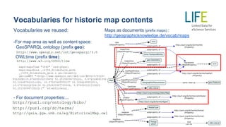 Vocabularies we reused:
-For map area as well as content space:
GeoSPARQL ontology (prefix geo):
OWLtime (prefix time):
- For document properties:...
Vocabularies for historic map contents
Maps as documents (prefix maps) :
http://geographicknowledge.de/vocab/maps
 