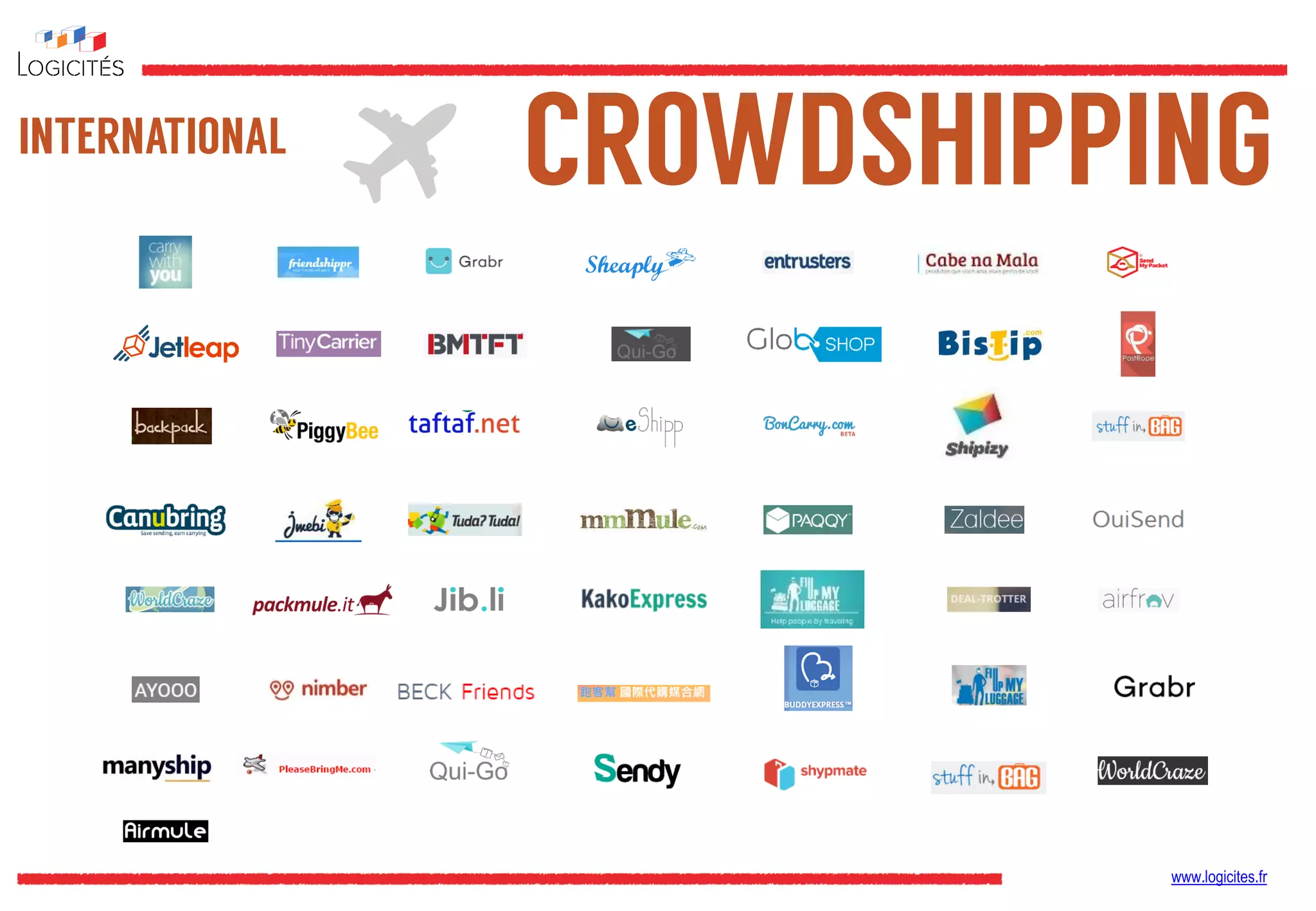 Map crowdshipping logicités nov 2016 | PDF