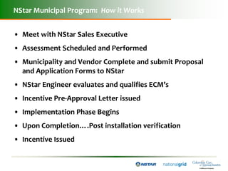 NStar Municipal Program: How it Works


• Meet with NStar Sales Executive
• Assessment Scheduled and Performed
• Municipality and Vendor Complete and submit Proposal
  and Application Forms to NStar
• NStar Engineer evaluates and qualifies ECM’s
• Incentive Pre-Approval Letter issued
• Implementation Phase Begins
• Upon Completion….Post installation verification
• Incentive Issued
 