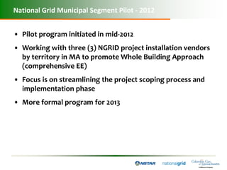 National Grid Municipal Segment Pilot - 2012


• Pilot program initiated in mid-2012
• Working with three (3) NGRID project installation vendors
  by territory in MA to promote Whole Building Approach
  (comprehensive EE)
• Focus is on streamlining the project scoping process and
  implementation phase
• More formal program for 2013
 