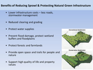 • Lower infrastructure costs – less roads,
stormwater management
• Reduced clearing and grading
• Protect water supplies
• Prevent flood damage, protect wetland
buffers and floodplains
• Protect forests and farmlands
• Provide open space and trails for people and
nature
• Support high quality of life and property
values
Benefits of Reducing Sprawl & Protecting Natural Green Infrastructure
 