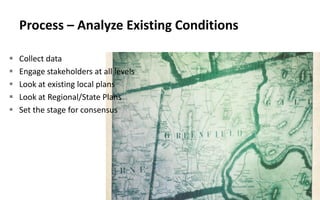 Process – Analyze Existing Conditions
 Collect data
 Engage stakeholders at all levels
 Look at existing local plans
 Look at Regional/State Plans
 Set the stage for consensus
 