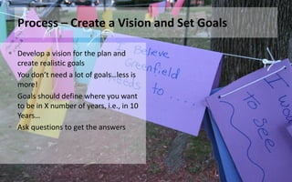 Process – Create a Vision and Set Goals
 Develop a vision for the plan and
create realistic goals
 You don’t need a lot of goals…less is
more!
 Goals should define where you want
to be in X number of years, i.e., in 10
Years…
 Ask questions to get the answers
 
