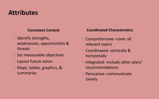 Attributes
Consistent Content
• Identify strengths,
weaknesses, opportunities &
threats
• Set measurable objectives
• Layout future vision
• Maps, tables, graphics, &
summaries
Coordinated Characteristics
• Comprehensive--cover all
relevant topics
• Coordinated--vertically &
horizontally
• Integrated--include other plans’
recommendations
• Persuasive--communicate
clearly
 